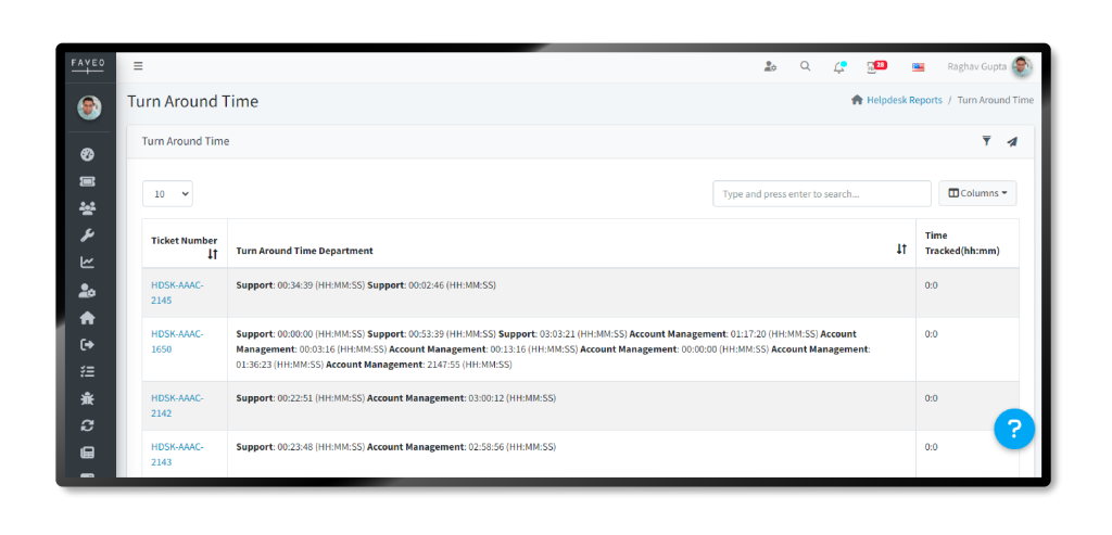 Turn Around Time TAT Reports Faveo Helpdesk Software