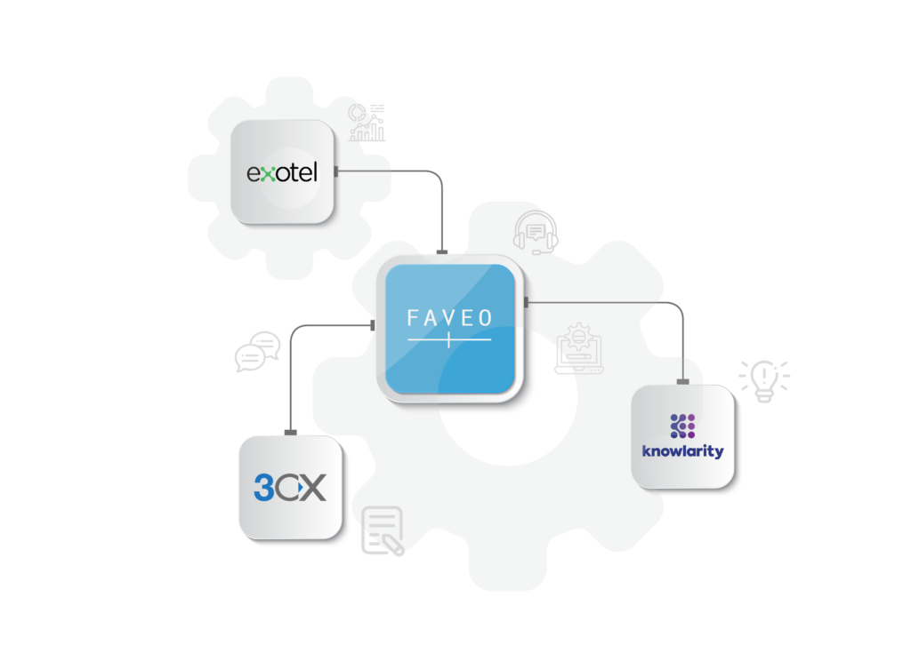 Telephony Integration with Faveo