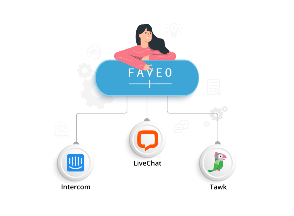 chat integration with faveo